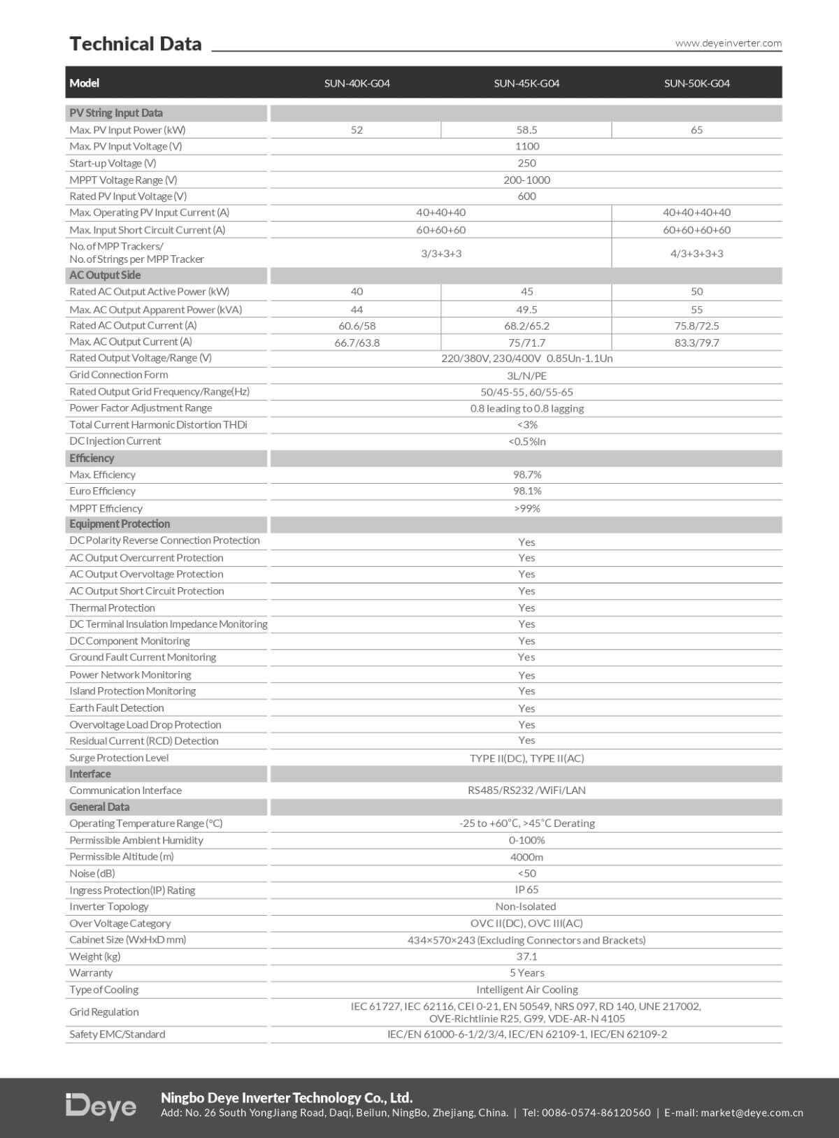 Datasheet Deye SUN-50K-G04 50kW